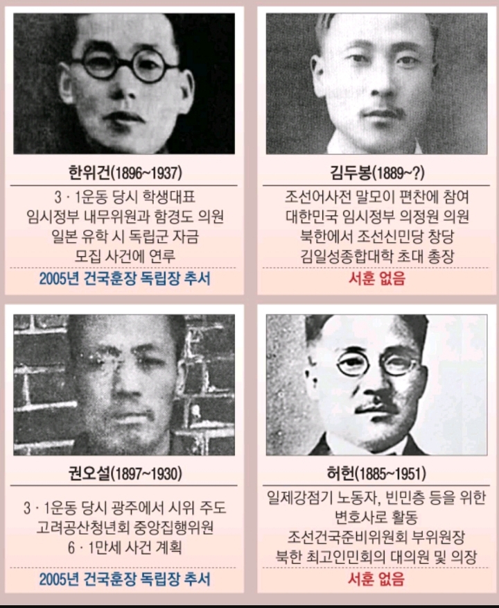 잘 다루어지지않는 사회주의계열 독립운동가들.jpg | 인스티즈
