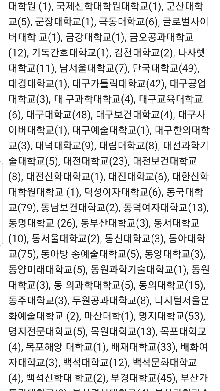 조국퇴진시국선언한 학교중 자신의 학교가 있는지 살펴보자 | 인스티즈