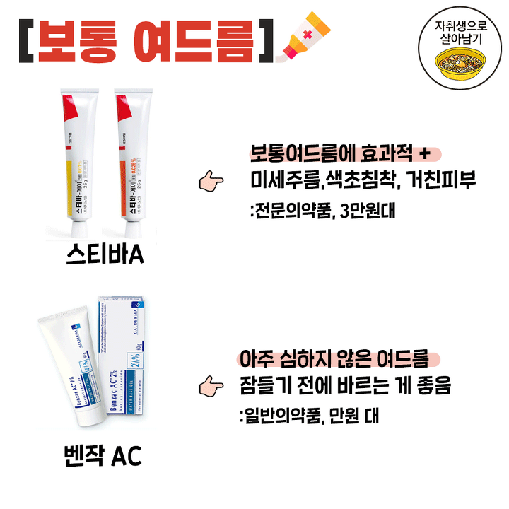 여드름종류별 직빵약정리 jpg | 인스티즈