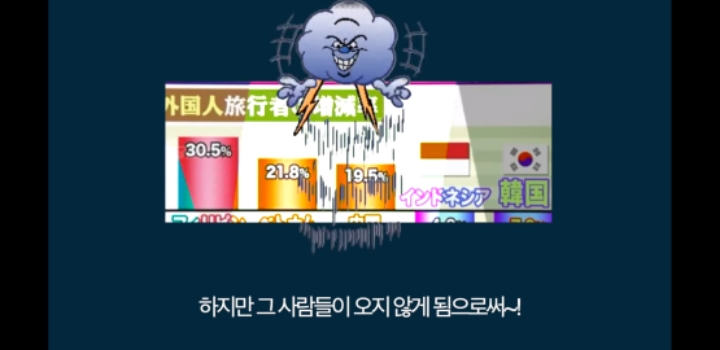 한국이 일본 여행 안가는걸 반성해야 한다는 일본 방송 | 인스티즈