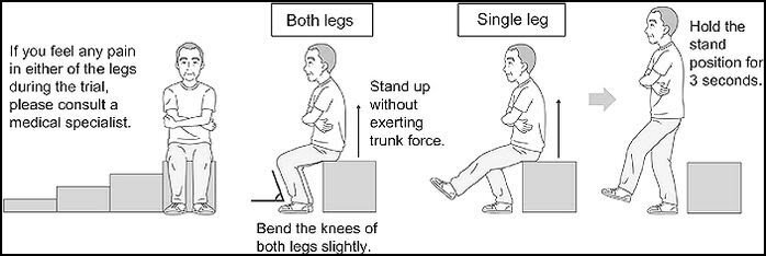 20대인데도 안되면 운동부족이라는 동작 | 인스티즈