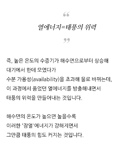 지금 올라오는 태풍, 우리가 버린 쓰레기 때문이라는 거 알아? | 인스티즈