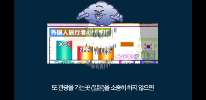 한국이 일본 여행 안가는걸 반성해야 한다는 일본 방송 | 인스티즈