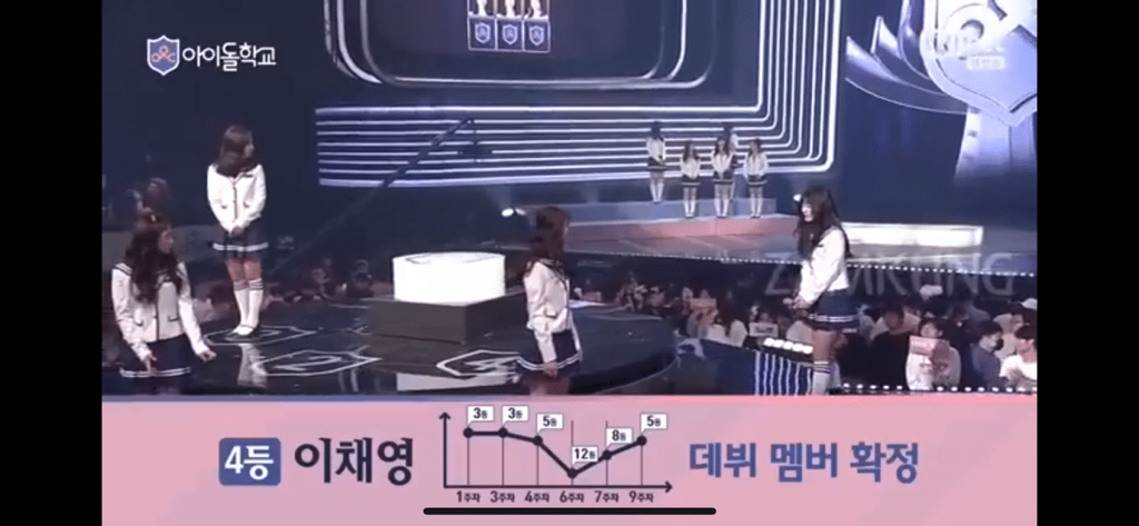 최종순발식 근본없음 갑인데 화제성 없어서 묻힌 아이돌 서바이벌 프로그램 | 인스티즈