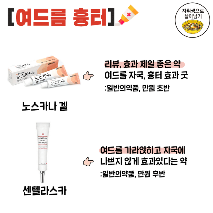 여드름종류별 직빵약정리 jpg | 인스티즈