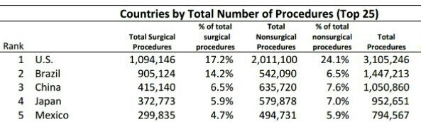 중국 유학생이 한국 처음 와서 충격받은점 : 한국인보다 중국인들이 더 성형 많이한다??! | 인스티즈