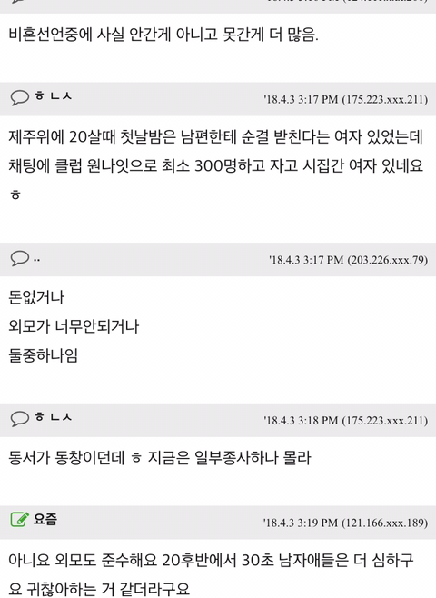 2030 비혼하겠다는 애들 많나봐요 | 인스티즈