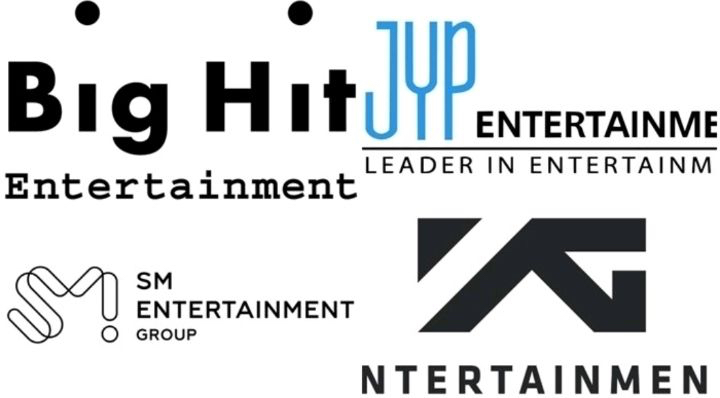 빅히트 JYP SM YG 상반기 영업이익 | 인스티즈