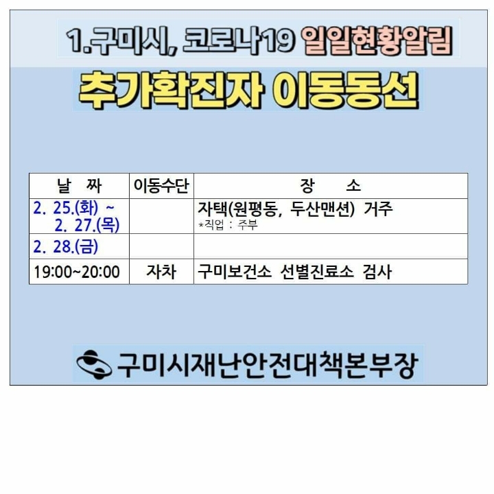 구미칠곡축협하나로마트 이미지