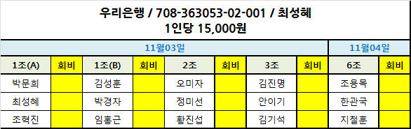 중앙볼링장 이미지