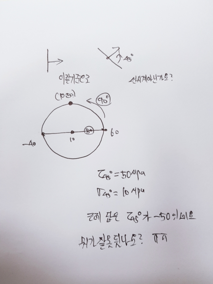 모아원 이미지