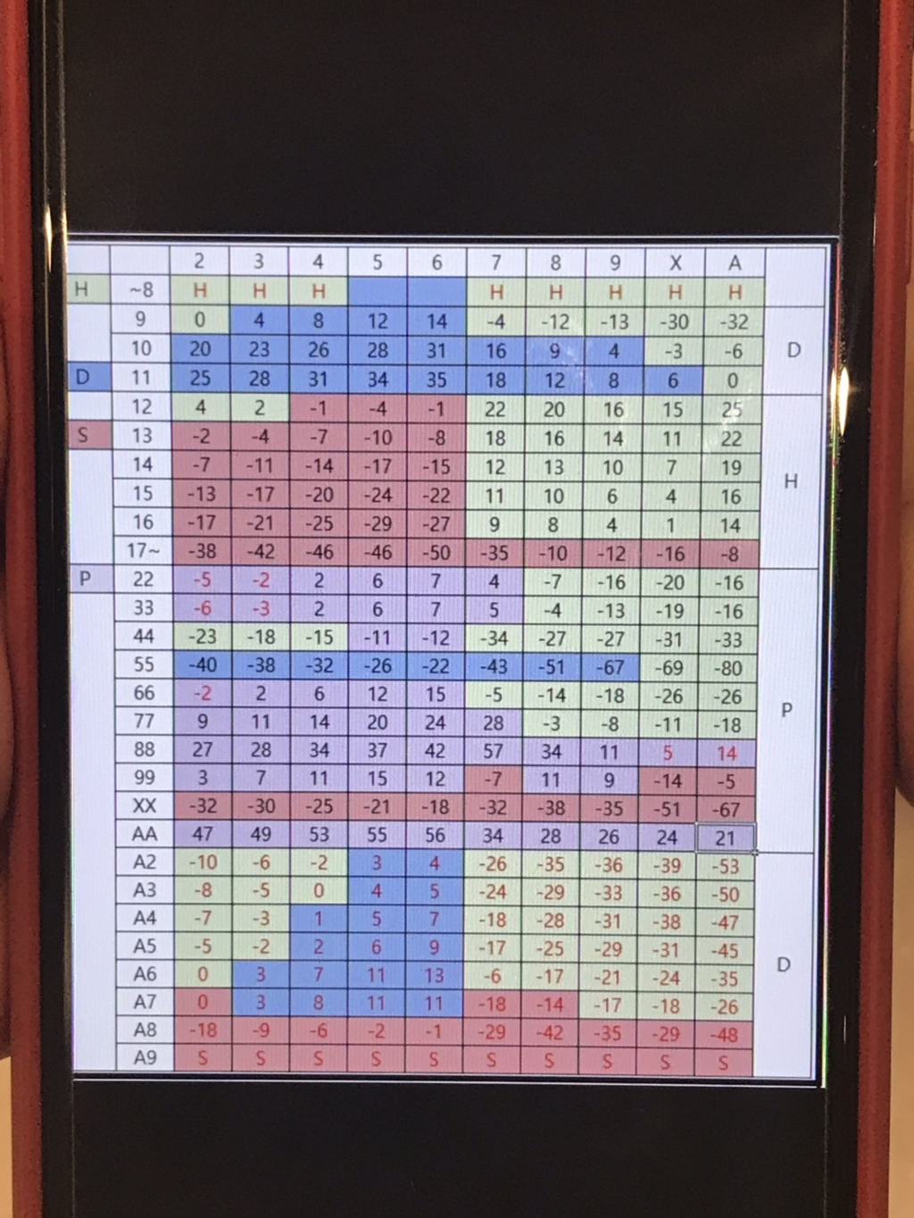 블랙잭 이미지