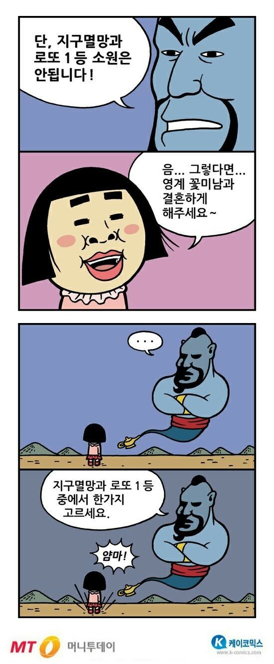 만호 이미지