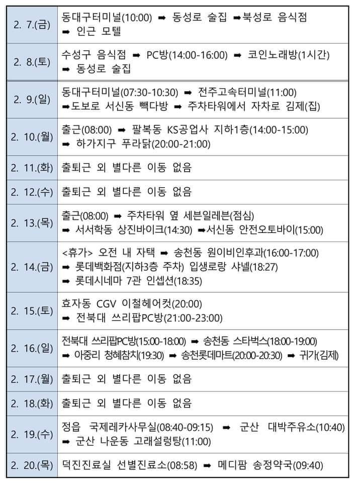 전주확진자 동선 | 인스티즈