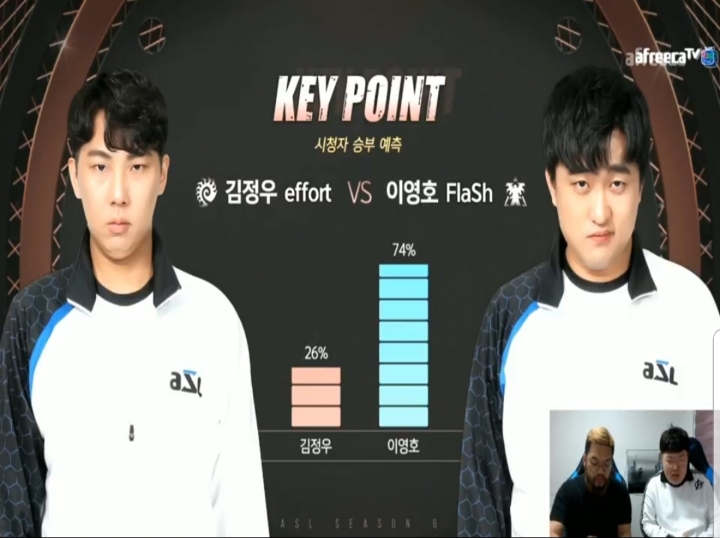 김정우 VS 이영호 시청자 승부예측 JPG | 인스티즈