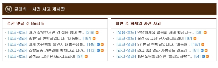 와우에서 나의 진정한 적은? | 인스티즈