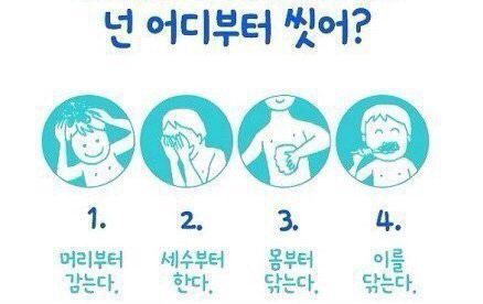본인의 샤워순서는? | 인스티즈