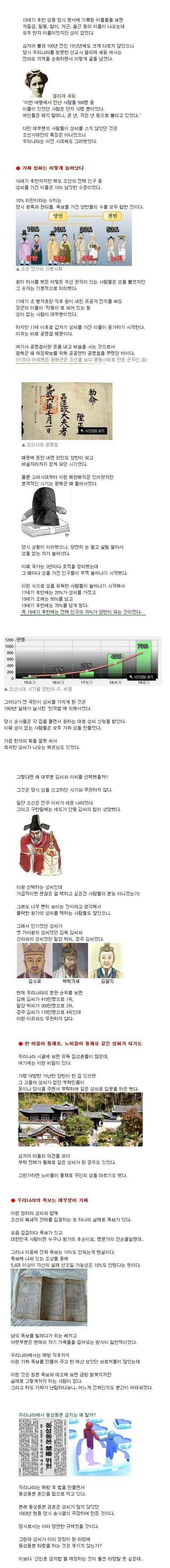 우리나라에 김.이.박 씨가 많은 이유 | 인스티즈