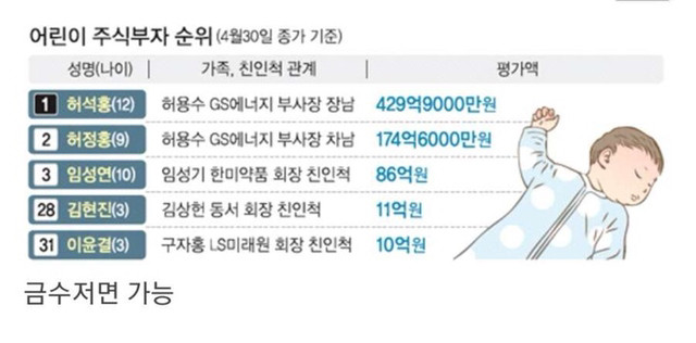 3살에 10억 버는법 | 인스티즈