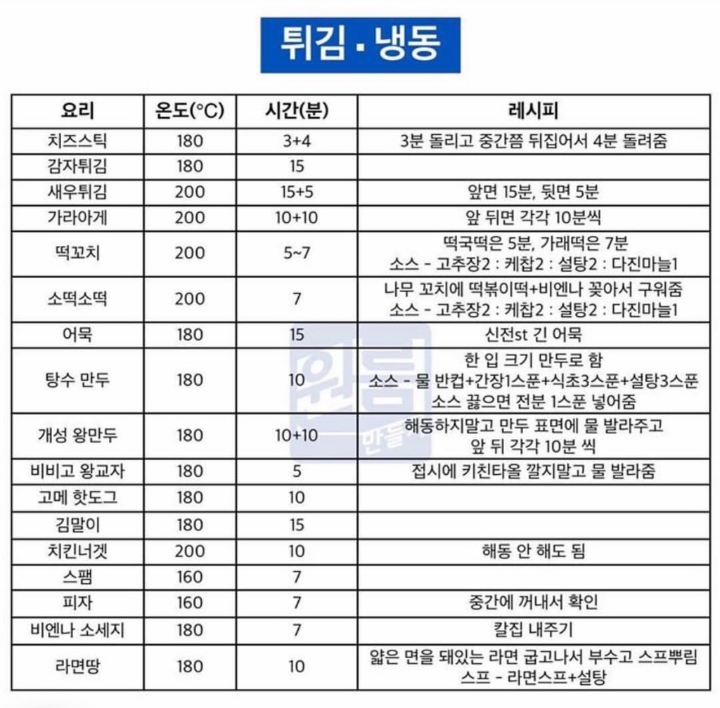 에 어 후 라 이 어 ㄷ ㄱ 2 | 인스티즈