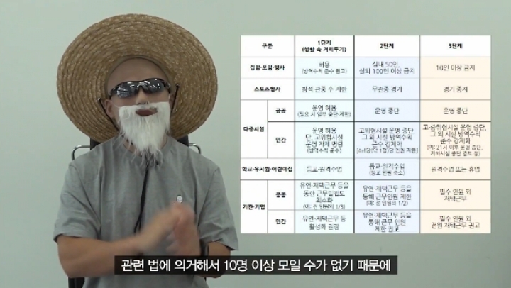 가짜사나이 2기 모집관련 재공지 | 인스티즈