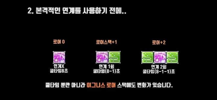 메이플스토리 정말 간단하고 쉬운 메르세데스 연계콤보 쓰는법을 알아보자! | 인스티즈