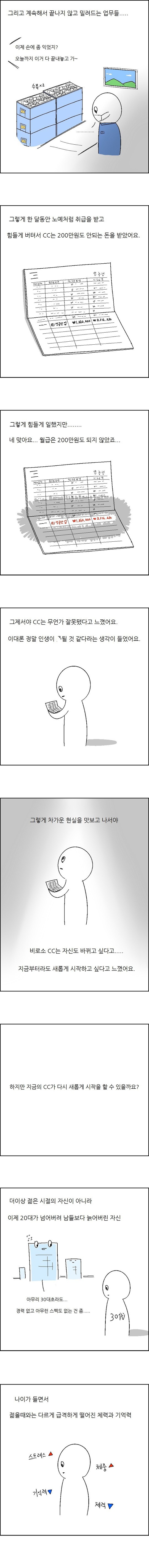  사람은 바뀌지 않는다.manhwa | 인스티즈