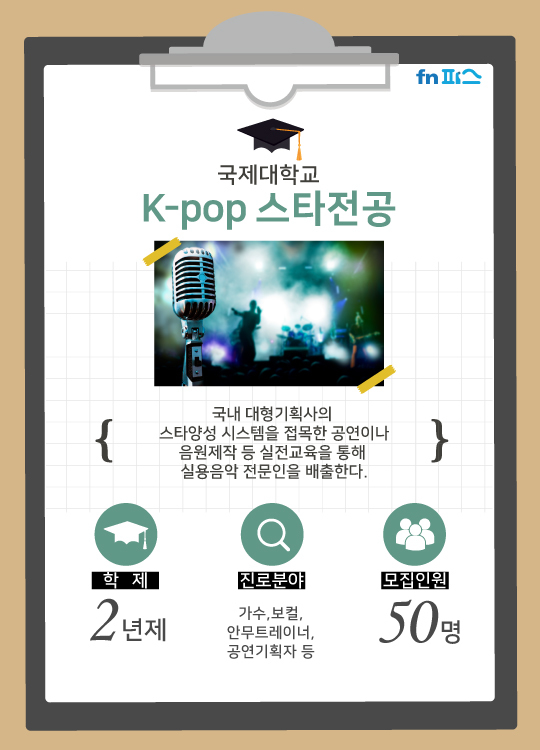 국내의 이색학과들 | 인스티즈