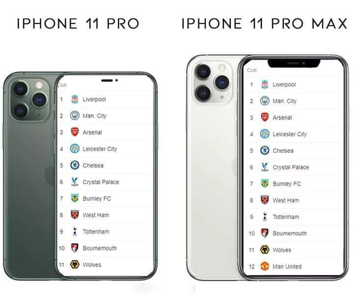 맹구 팬이라면 아이폰 11pro max를 사야하는 이유 | 인스티즈