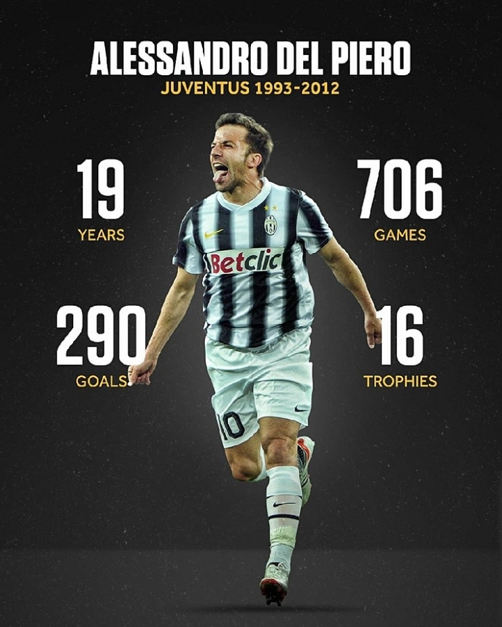 클럽 레전드들 기록 | 인스티즈