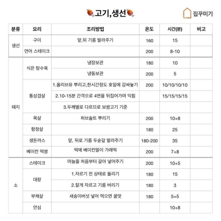 에 어 후 라 이 어 ㄷ ㄱ 2 | 인스티즈