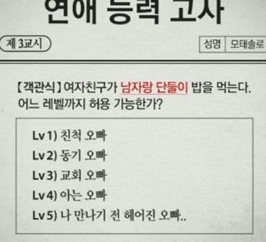 여자친구가 남자와 단둘이밥을먹는다면 허용범위는? | 인스티즈