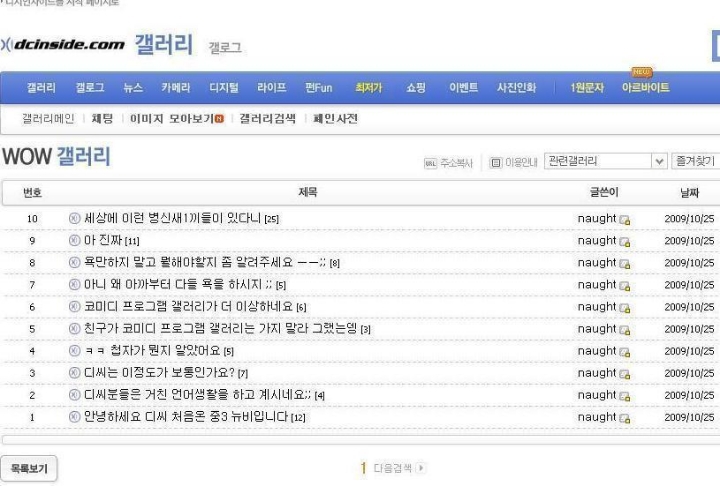 인간이 타락해가는 과정 | 인스티즈