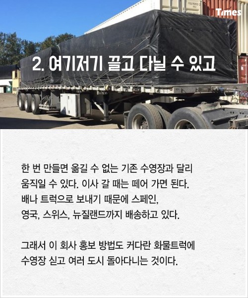 컨테이너 수영장 팔아 돈 버는 회사...jpg | 인스티즈