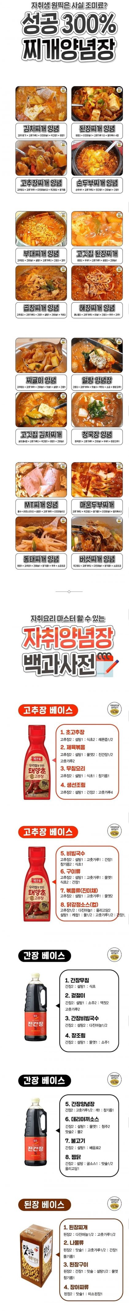 자취생들을 위한 음식점맛나는 레시피 모음.jpg | 인스티즈