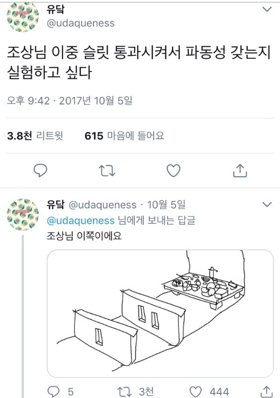 제사 지내는 이과생 | 인스티즈