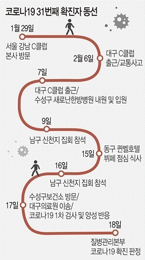 [코로나×신천지] 광주시 최악인 경우의 수 | 인스티즈