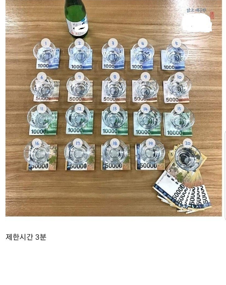 소주 몇잔까지 가능? | 인스티즈