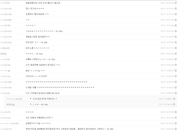 치킨집 배달주문하고 같이 오토바이 타고가도 됨?. JPG | 인스티즈