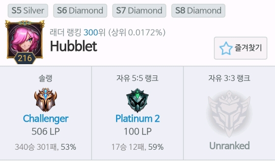 [LOL] 북미 서버 한국인 카타리나 장인 고등학생 근황 | 인스티즈