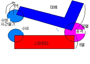 냉혹한 게이의 전쟁 | 인스티즈