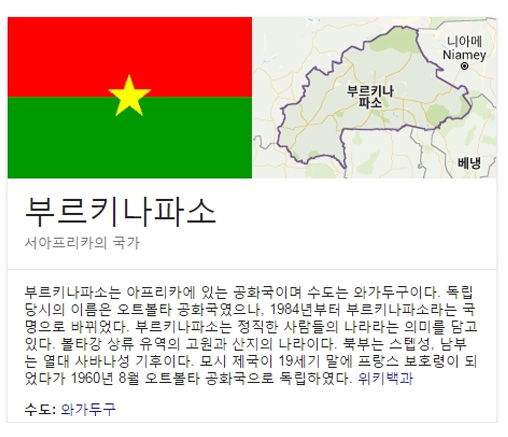 가장 부르기 나쁜 나라이름은? | 인스티즈