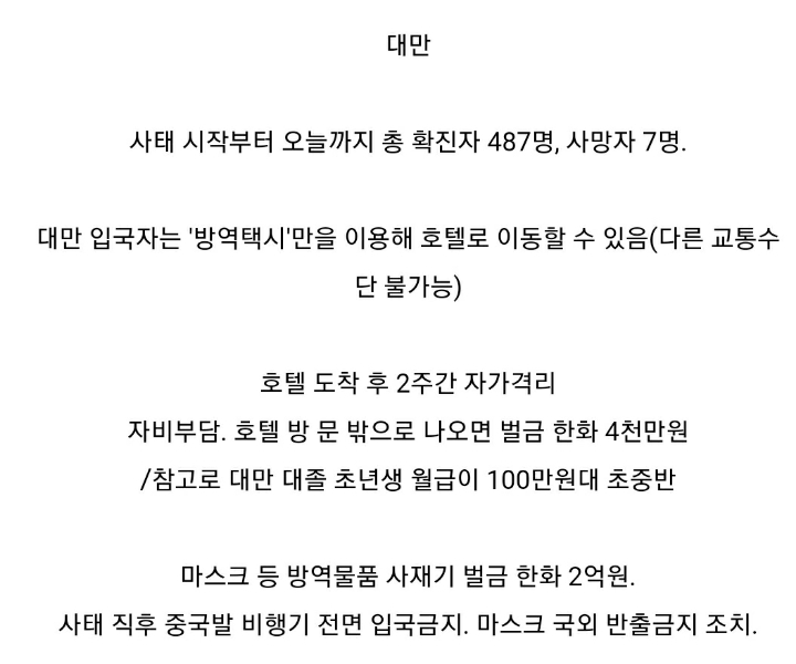 코로나 사실상 종식된 국가 .jpg | 인스티즈