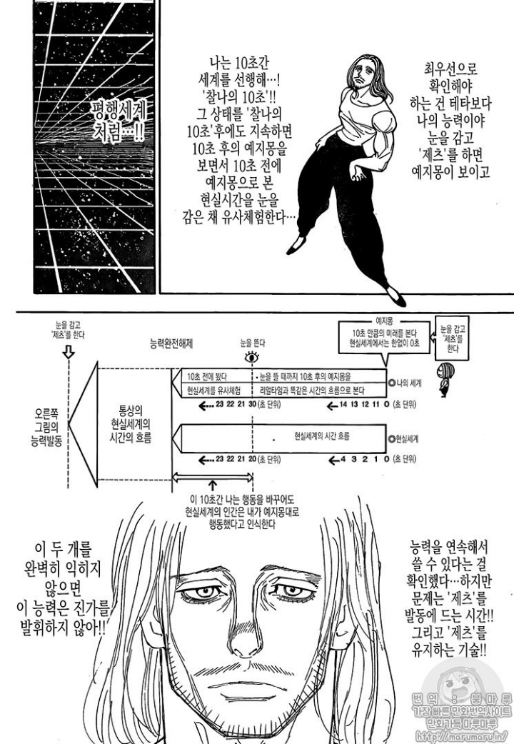 [헌터x헌터] 이번 에피 끝판왕으로 추정되는 크라피카 타겟의 능력 | 인스티즈