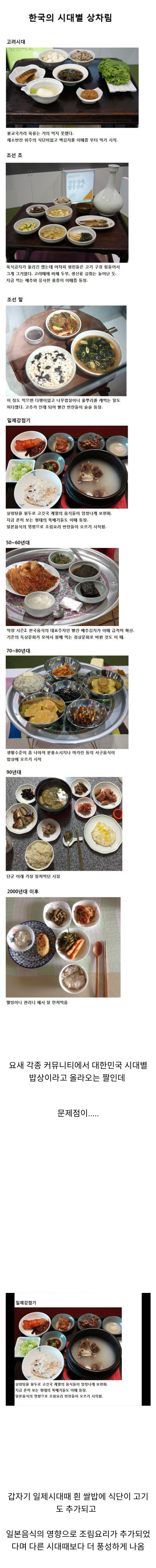 한국 시대별 밥상짤의 진실.jpg | 인스티즈