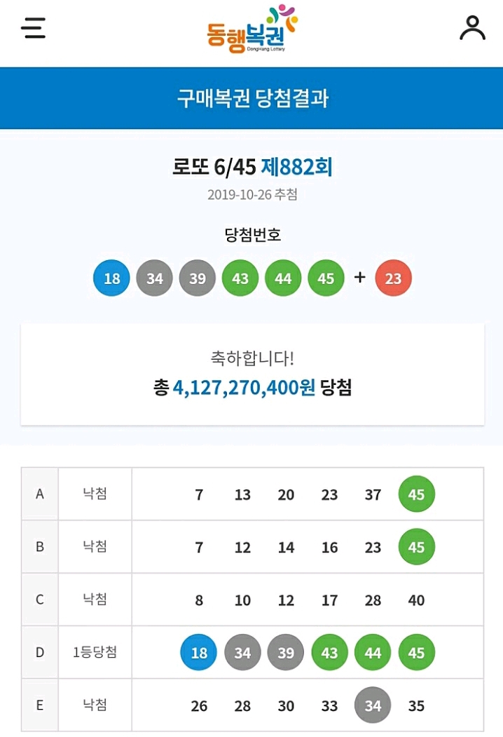 일베에서 나온 41억 로또 1등 당첨자 | 인스티즈