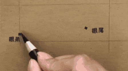 사람 눈 쉽게 그리는 방법.gif | 인스티즈