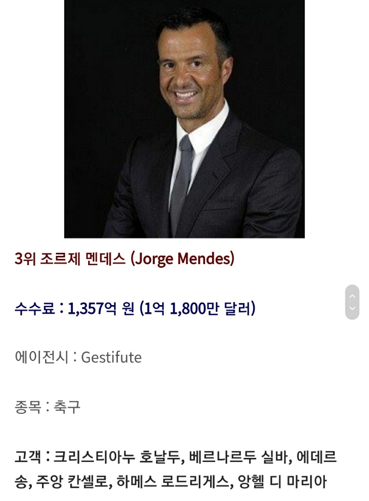 지난해 스포츠에이전트 수익 순위 | 인스티즈