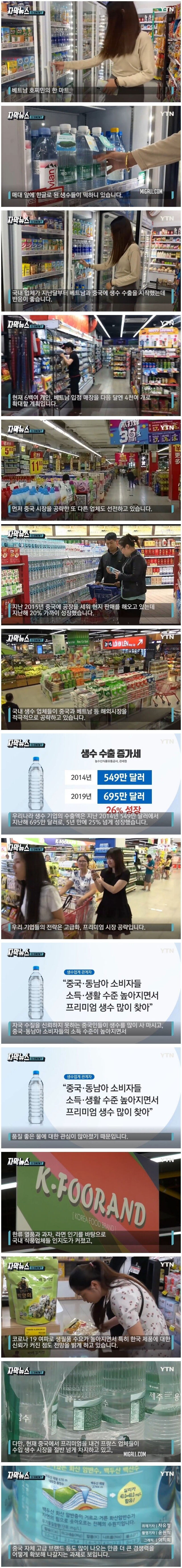 해외로 뻗어나가는 생수들 | 인스티즈