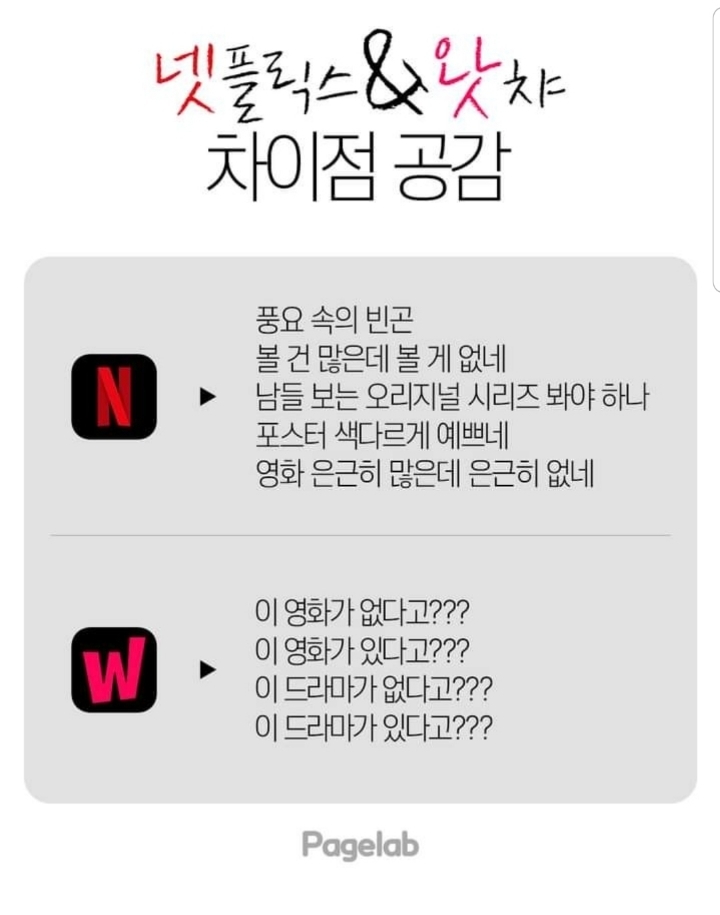 넷플릭스와 왓챠의 차이점.jpg | 인스티즈